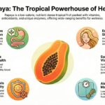 Health Benefits of Papaya