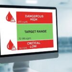 What Level of Blood Sugar is Dangerous