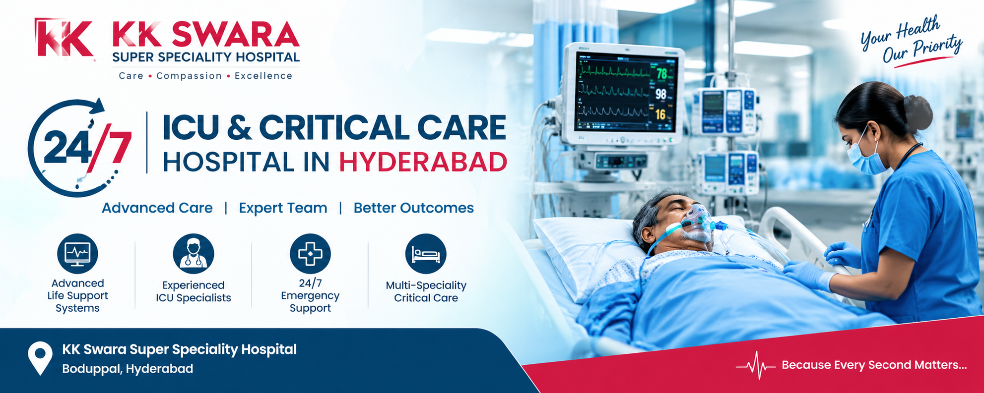 24x7 ICU and Critical Care Hospital in Hyderabad