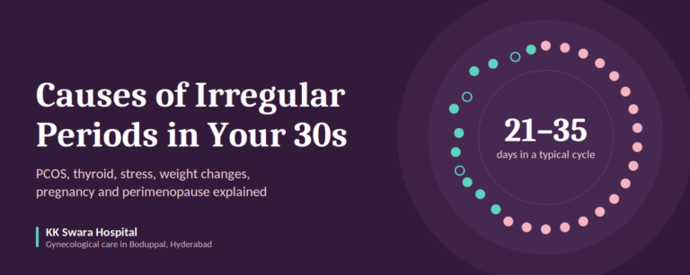 Causes of Irregular Periods in 30s